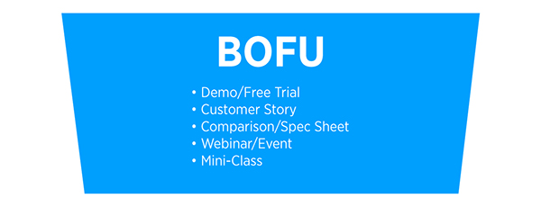 Todo lo que necesitas saber sobre marketing de contenidos 9 Ejemplos de contenido de BOFU: demostración / prueba gratuita, historia del cliente, hoja de comparación / especificaciones, seminario web / evento, mini-clase