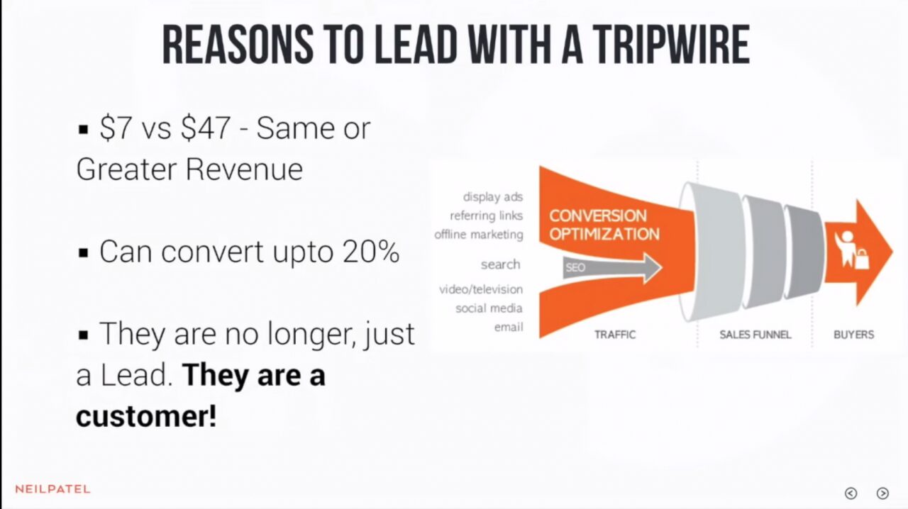 ¿Como crear Marketing de contenidos que impulse las ventas? 2 image02