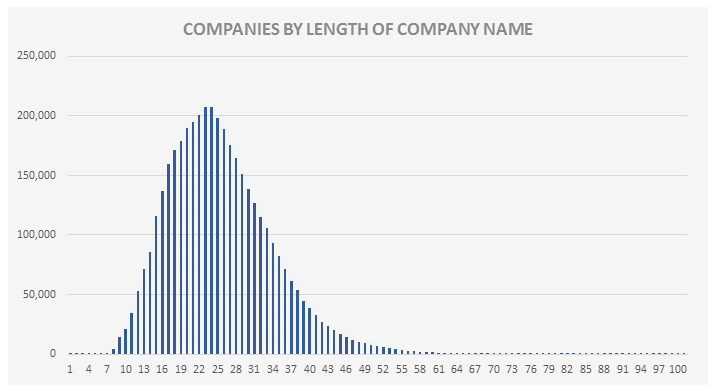 16 Consejos para darle un nombre a tu empresa 1 imagen1 11